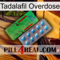 Tadalafil Overdose new03